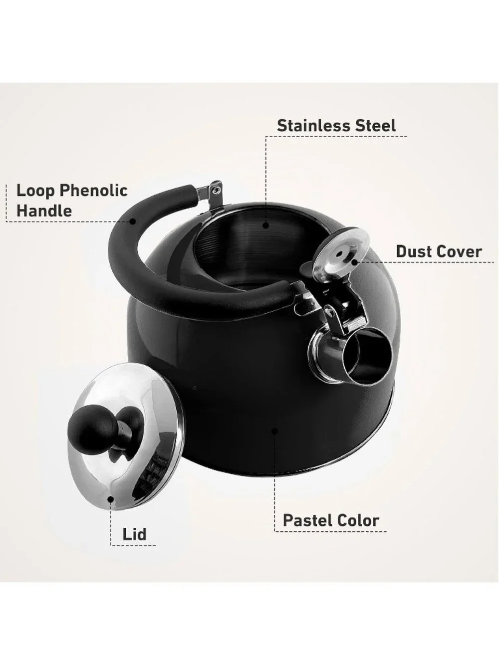 Black Kitchen Whistling Tea Kettles 2 Quart Stainless Steel Stovetop Tea pot